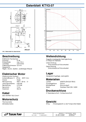 Kanalizacijske pumpe Tsurumi-Pumpen KTV2-37