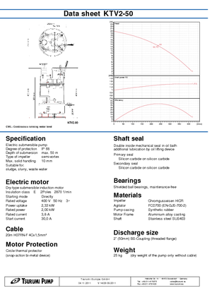Kanalizacijske pumpe Tsurumi-Pumpen KTV2-50