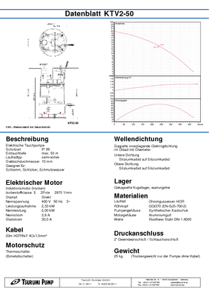 Kanalizacijske pumpe Tsurumi-Pumpen KTV2-50