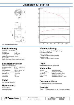 Kanalizacijske pumpe Tsurumi-Pumpen KTZ411-51