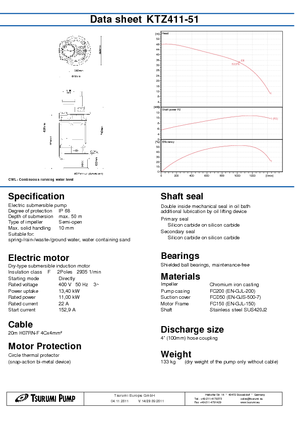 Kanalizacijske pumpe Tsurumi-Pumpen KTZ411-51