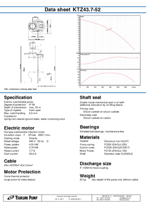 Kanalizacijske pumpe Tsurumi-Pumpen KTZ43.7-52
