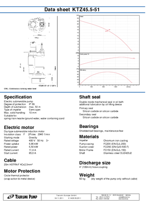 Kanalizacijske pumpe Tsurumi-Pumpen KTZ45.5-51