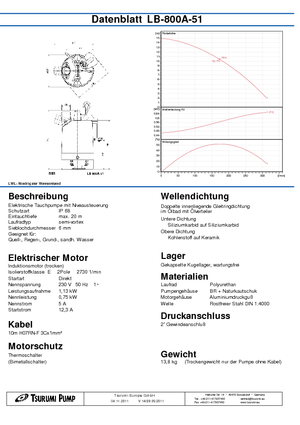Kanalizacijske pumpe Tsurumi-Pumpen LB-800A