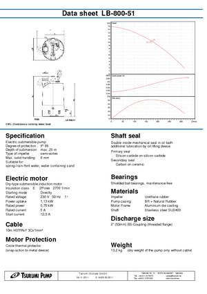 Kanalizacijske pumpe Tsurumi-Pumpen LB-800