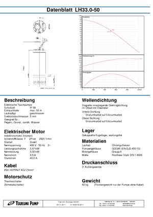 Kanalizacijske pumpe Tsurumi-Pumpen LH33.0-50