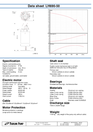 Kanalizacijske pumpe Tsurumi-Pumpen LH 690-50