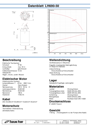 Kanalizacijske pumpe Tsurumi-Pumpen LH 690-50