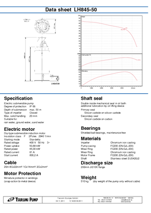 Kanalizacijske pumpe Tsurumi-Pumpen LH845-50