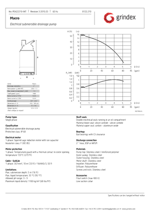 Kanalizacijske pumpe Grindex Macro