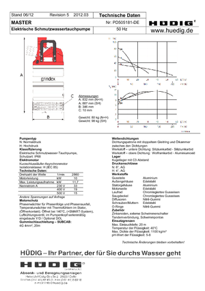 Kanalizacijske pumpe Grindex Master N