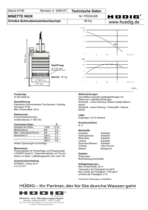 Kanalizacijske pumpe Grindex Minette D Inox