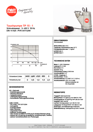 Kanalizacijske pumpe Mast-Pumpen TP 15-1