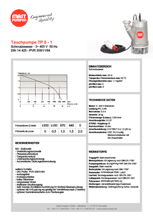 Kanalizacijske pumpe Mast-Pumpen TP 8-1