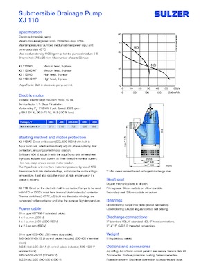 Kanalizacijske pumpe Sulzer XJ 110 ND