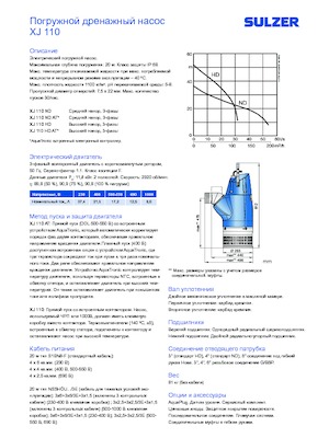 Kanalizacijske pumpe Sulzer XJ 110 ND