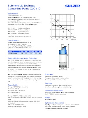 Kanalizacijske pumpe Sulzer XJC 110 HD