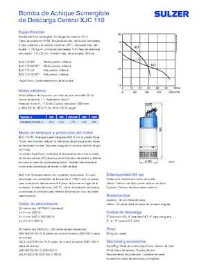 Kanalizacijske pumpe Sulzer XJC 110 ND