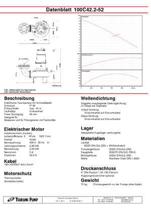 Pumpe za otpadne vode Tsurumi-Pumpen 100C42.2
