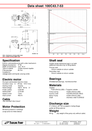 Pumpe za otpadne vode Tsurumi-Pumpen 100C43.7