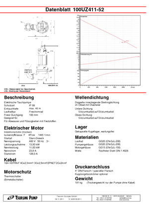 Pumpe za otpadne vode Tsurumi-Pumpen 100UZ411