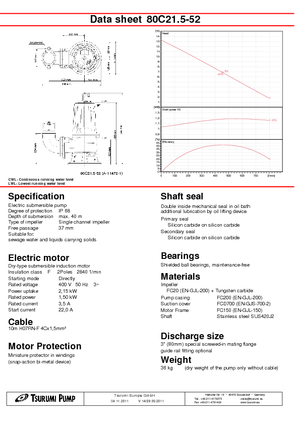 Pumpe za otpadne vode Tsurumi-Pumpen 80C21.5