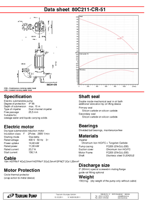 Pumpe za otpadne vode Tsurumi-Pumpen 80 C 211 CR