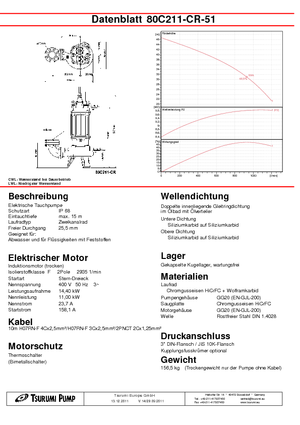 Pumpe za otpadne vode Tsurumi-Pumpen 80 C 211 CR