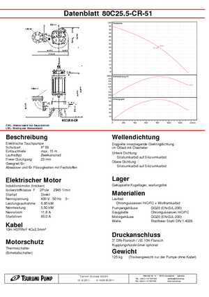 Pumpe za otpadne vode Tsurumi-Pumpen 80 C 25.5 CR