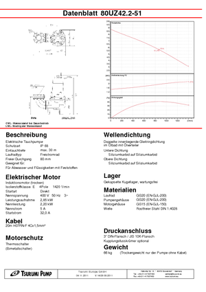 Pumpe za otpadne vode Tsurumi-Pumpen 80UZ42.2