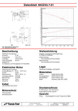 Pumpe za otpadne vode Tsurumi-Pumpen 80UZ43.7
