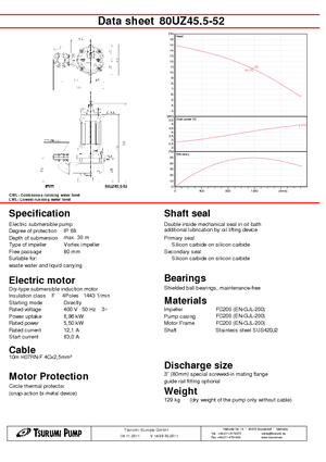 Pumpe za otpadne vode Tsurumi-Pumpen 80UZ45.5
