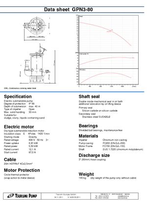 Pumpe za otpadne vode Tsurumi-Pumpen GPN35.5