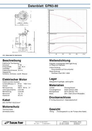 Pumpe za otpadne vode Tsurumi-Pumpen GPN35.5