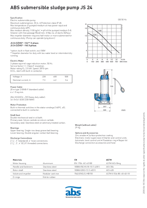 Pumpe za otpadne vode ABS-Pumpen JS 24 D