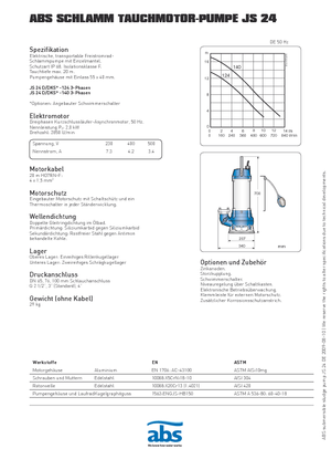 Pumpe za otpadne vode ABS-Pumpen JS 24 D
