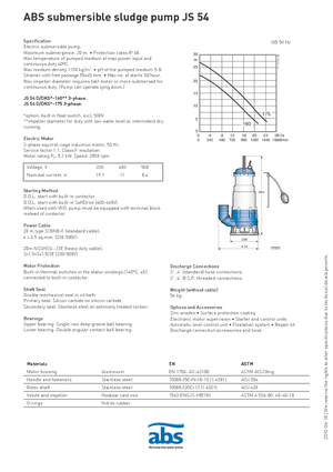 Pumpe za otpadne vode ABS-Pumpen JS 54 D