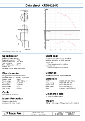 Pumpe za otpadne vode Tsurumi-Pumpen KRS1022-50
