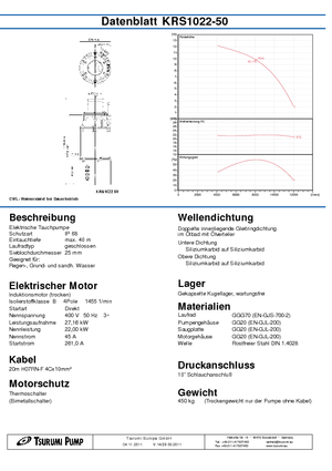 Pumpe za otpadne vode Tsurumi-Pumpen KRS1022-50