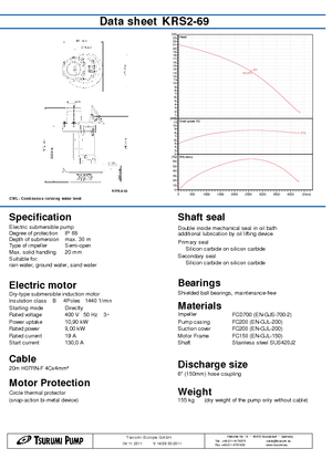 Pumpe za otpadne vode Tsurumi-Pumpen KRS2-69