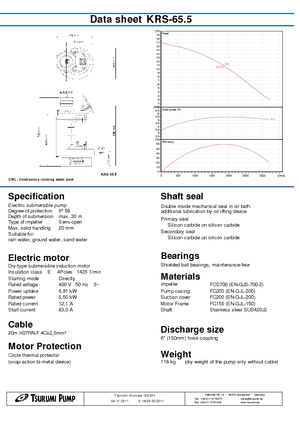 Pumpe za otpadne vode Tsurumi-Pumpen KRS-65.5