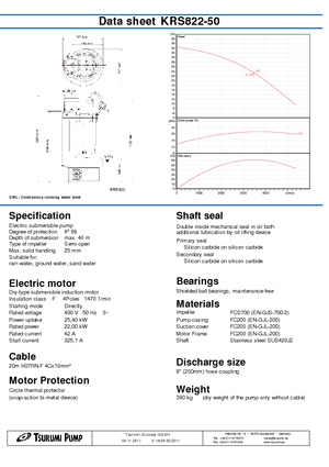 Pumpe za otpadne vode Tsurumi-Pumpen KRS822-50