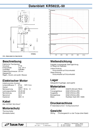 Pumpe za otpadne vode Tsurumi-Pumpen KRS822L 50