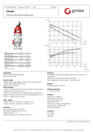 Pumpe za otpadne vode Grindex Salvador D Inox