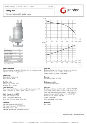 Pumpe za otpadne vode Grindex Sandy D Inox