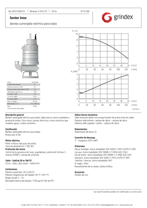 Pumpe za otpadne vode Grindex Senior Inox