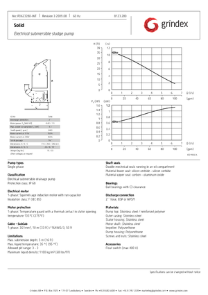 Pumpe za otpadne vode Grindex Solid