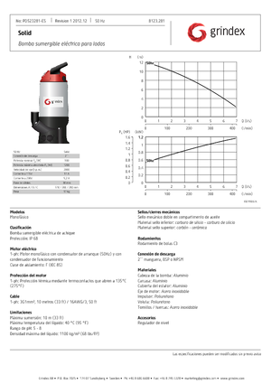 Pumpe za otpadne vode Grindex Solid