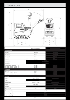 Reverzibilni kompaktori s vibracionim pločama Ammann APH 6530 ACE Force