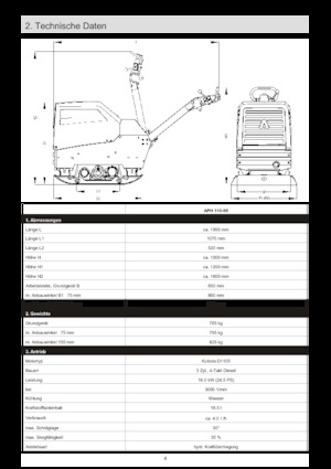 Reverzibilni kompaktori s vibracionim pločama Ammann APH 110-95